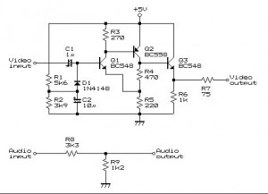 g7000 schema